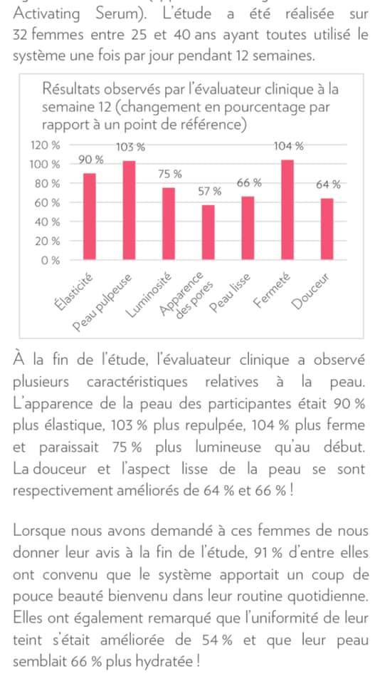 Appareil booster d'éclat, de beauté naturelle et de jeunesse