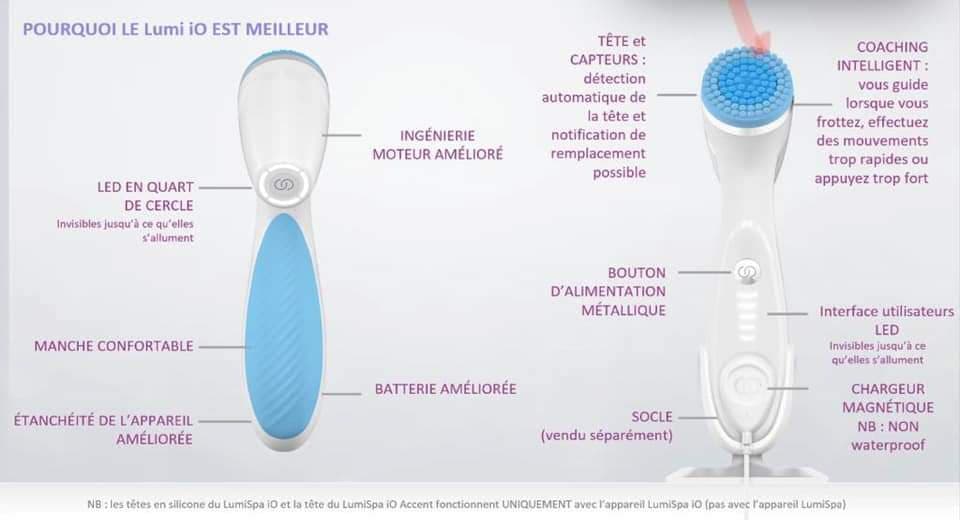 Brosse nettoyante anti-âge aux 7 bienfaits en 2 min connectée dernière génération bleue ou rose gold