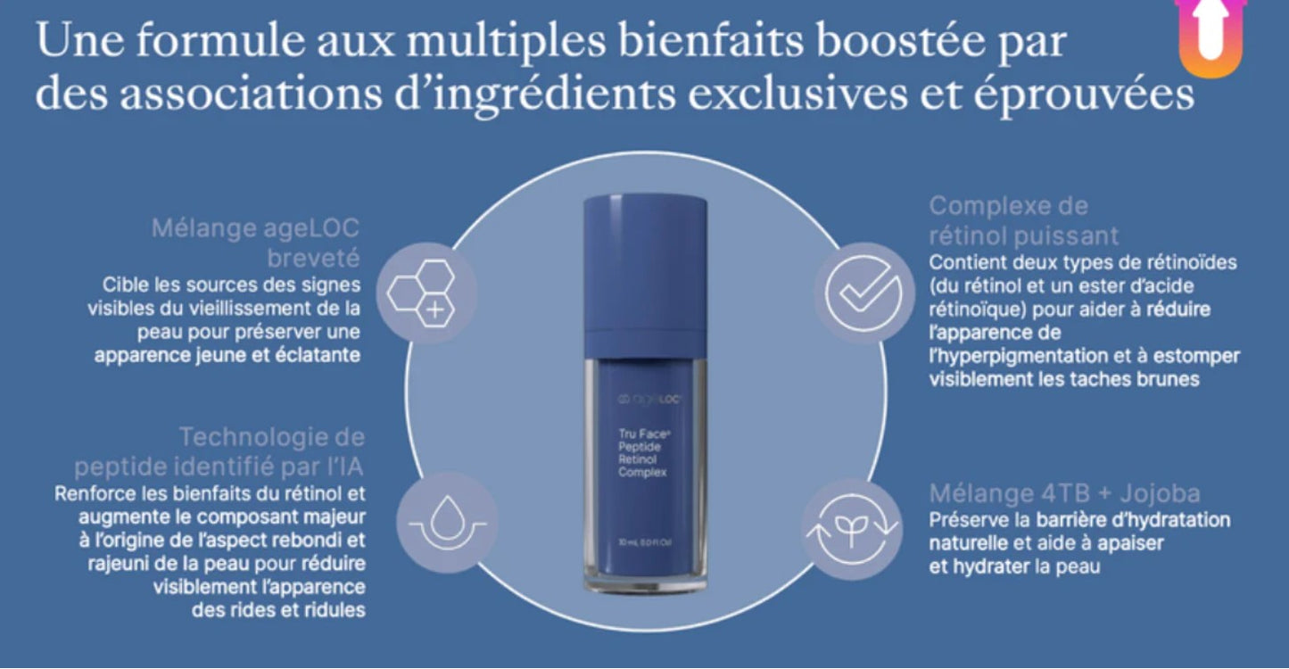 NEW Sérum nuit peptides et rétinol