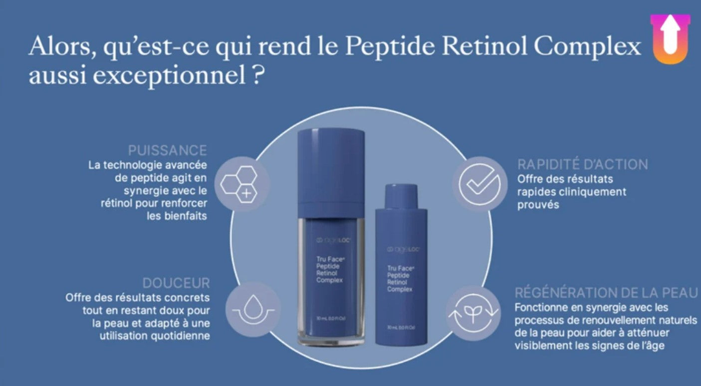 NEW Sérum nuit peptides et rétinol